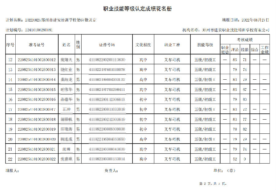 建安职业技能培训学校-第67批职业技能等级认定考试成绩公示（图2）
