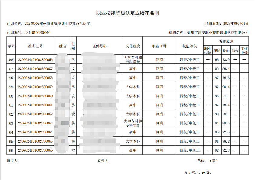 建安职业技能培训学校-第38批职业技能等级认定考试成绩公示（图6）