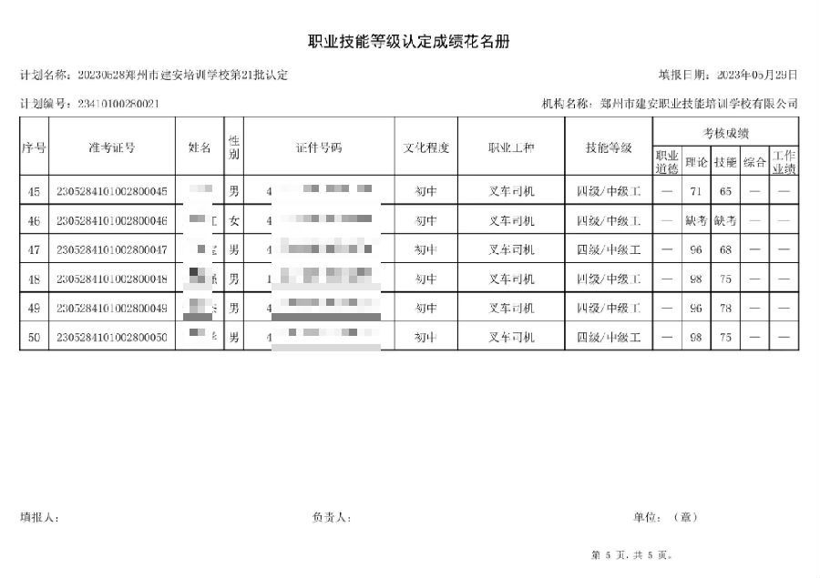 DÅͼƬ_20230605100300.png 建安职业技能培训学校-第21批职业技能等级认定考试成绩公示(图5)