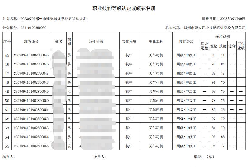 建安职业技能培训学校-第29批职业技能等级认定考试成绩公示（图5）