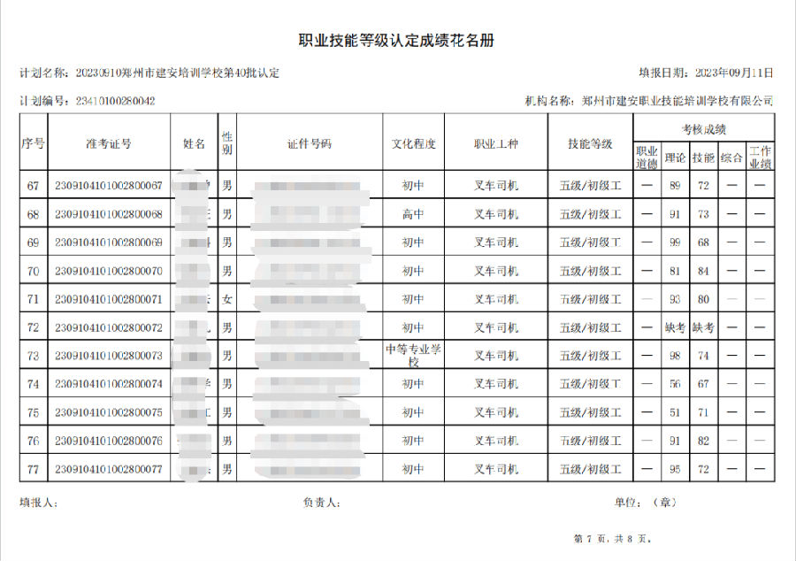 ÐÅͼƬ_20230912104155_2.png 建安职业技能培训学校-第40批职业技能等级认定考试成绩公示(图7)