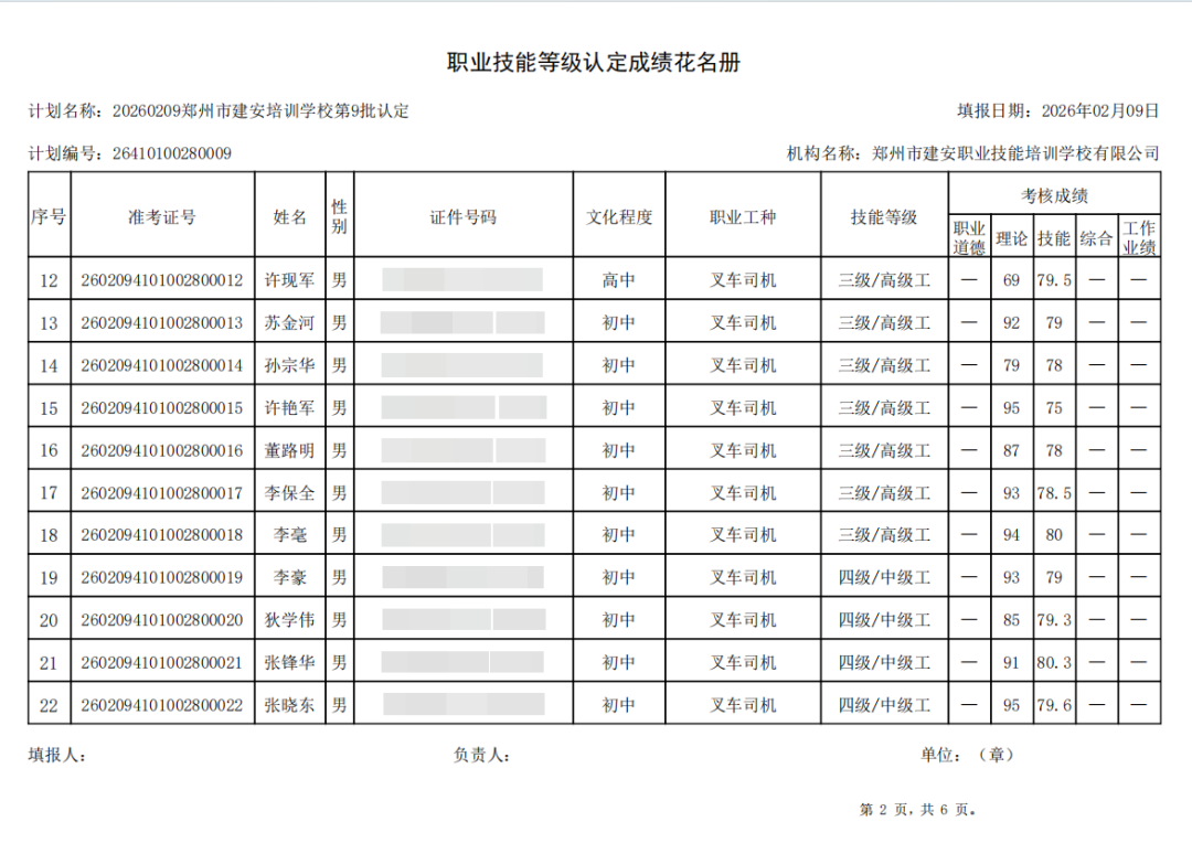 建安职业技能培训学校-2026年第9批职业技能等级认定考试成绩公示(图2)