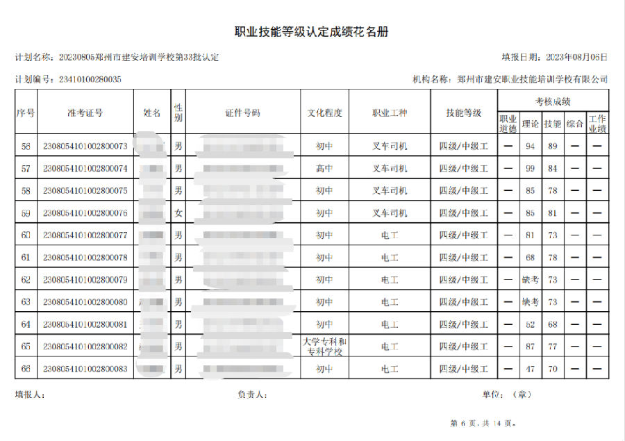 640 (5).png 建安职业技能培训学校-第33批职业技能等级认定考试成绩公示(图5)