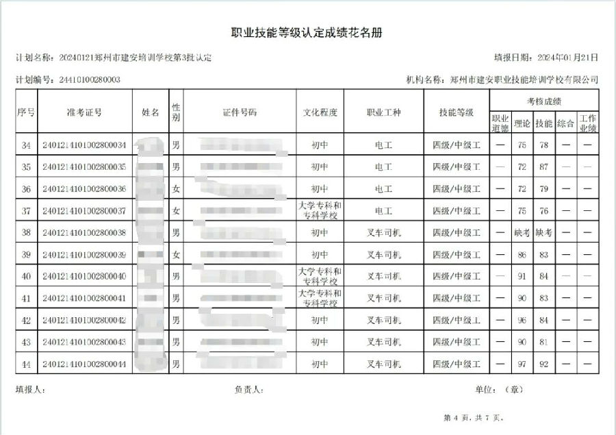 ÐÅͼƬ_20240124100751.jpg 建安职业技能培训学校-第3批职业技能等级认定考试成绩公示(图4)