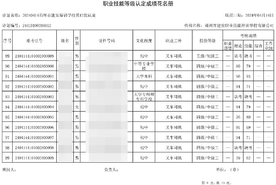 µÚ12Åú-9.jpg 建安职业技能培训学校-第12批职业技能等级认定考试成绩公示(图9)