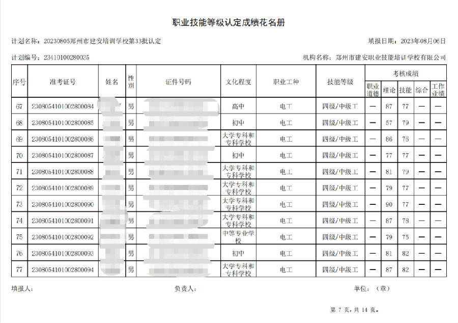 640 (6).png 建安职业技能培训学校-第33批职业技能等级认定考试成绩公示(图6)