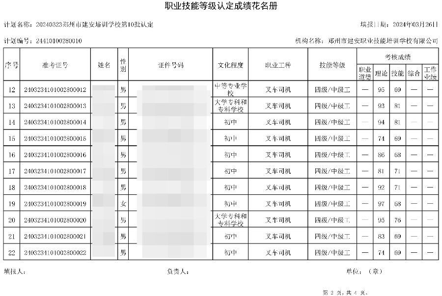 2.jpg 建安职业技能培训学校-第10批职业技能等级认定考试成绩公示(图2)