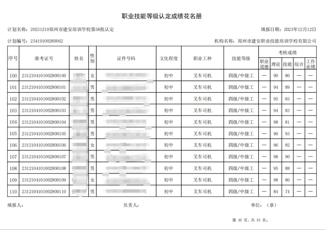 建安职业技能培训学校-第58批职业技能等级认定考试成绩公示（图10）