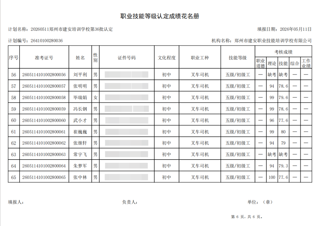 建安职业技能培训学校-2026年第36批职业技能等级认定考试成绩公示（图6）