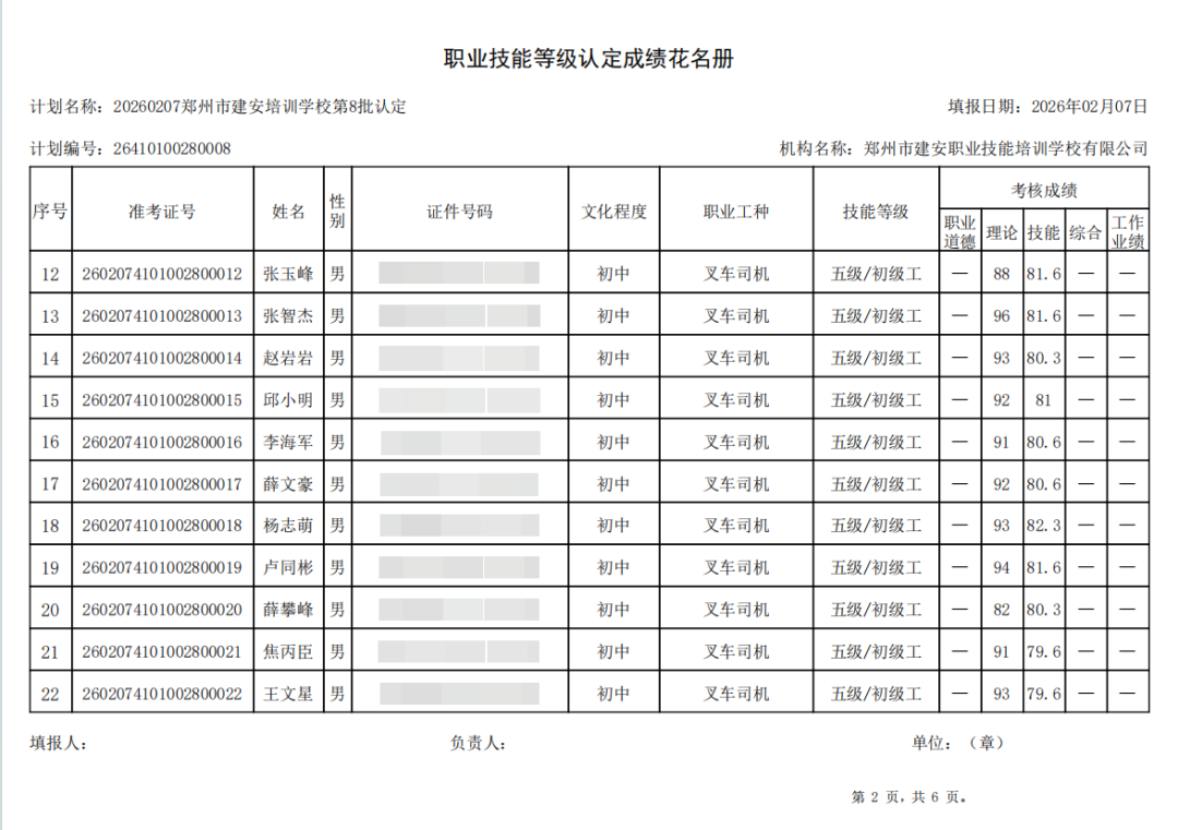 建安职业技能培训学校-2026年第8批职业技能等级认定考试成绩公示（图2）