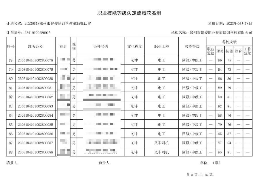 建安职业技能培训学校-第25批职业技能等级认定考试成绩公示（图8）