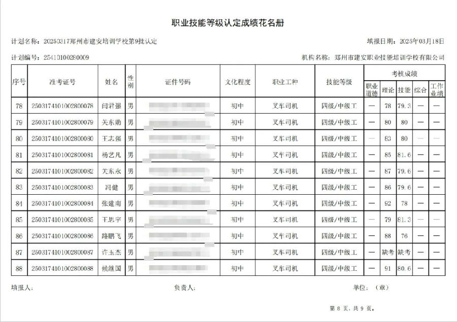 ÐÅͼƬ_20250319092818.jpg 建安职业技能培训学校-2025年第9批职业技能等级认定考试成绩公示(图8)