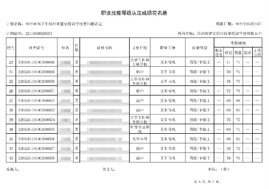 建安职业技能培训学校-第23批职业技能等级认定考试成绩公示（图3）