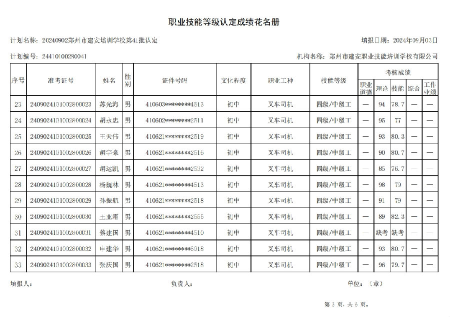 建安职业技能培训学校-第41批职业技能等级认定考试成绩公示（图3）