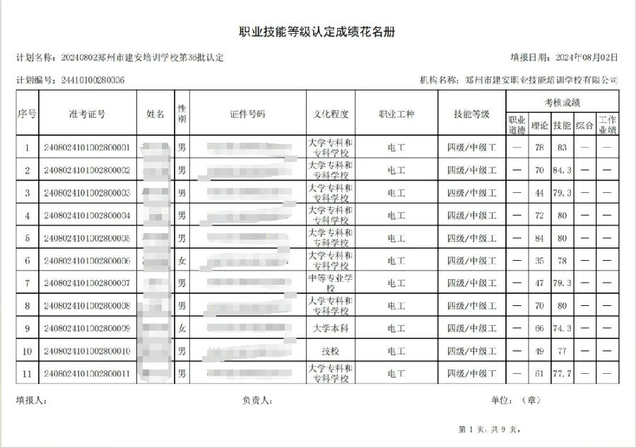ÐÅͼƬ_20240806141652.jpg 建安职业技能培训学校-第36批职业技能等级认定考试成绩公示(图1)
