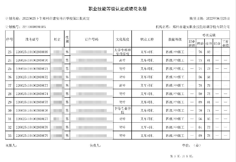 建安职业技能培训学校-第21批职业技能等级认定考试成绩公示（图3）