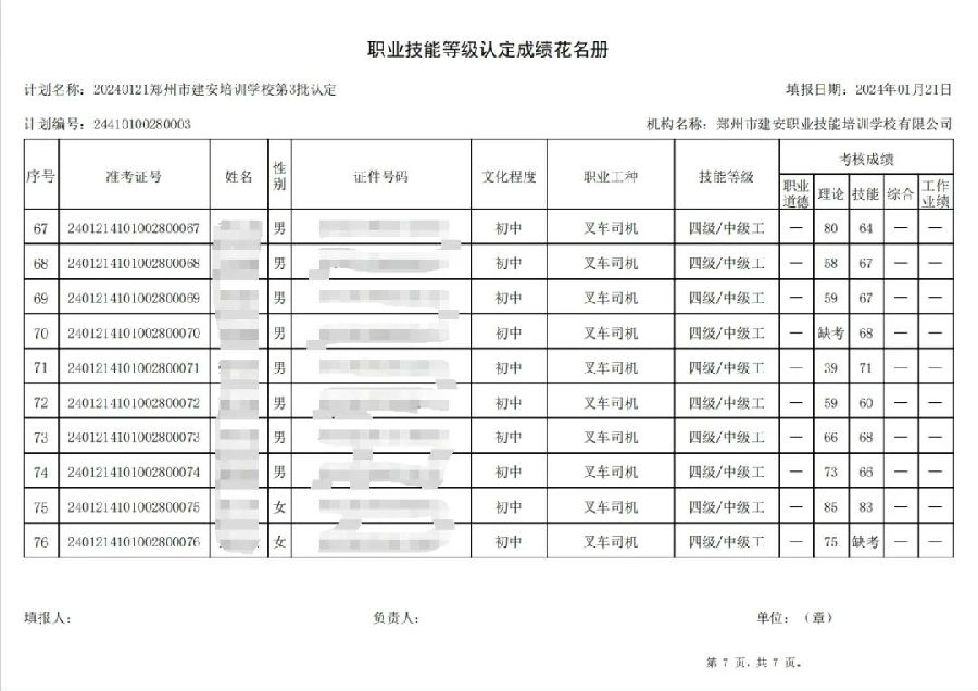 ÐÅͼƬ_20240124100800.jpg 建安职业技能培训学校-第3批职业技能等级认定考试成绩公示(图7)