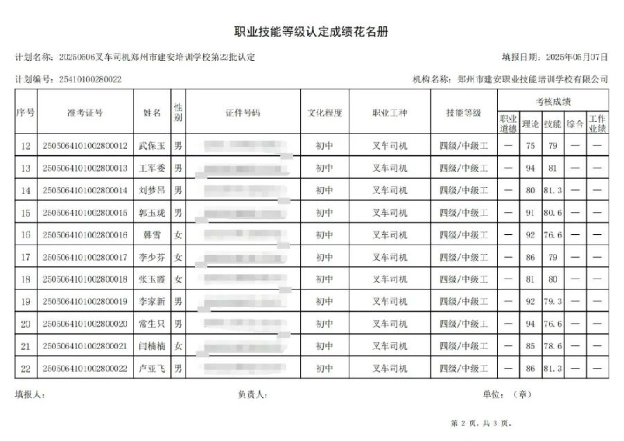 ÐÅͼƬ_20250509153148.jpg 建安职业技能培训学校-2025年第22批职业技能等级认定考试成绩公示(图2)