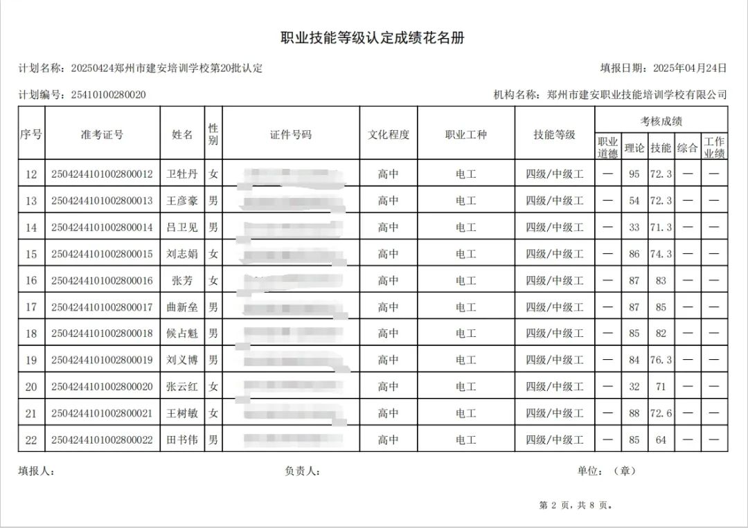 ÐÅͼƬ_20250427163025.jpg 建安职业技能培训学校-2025年第20批职业技能等级认定考试成绩公示(图2)