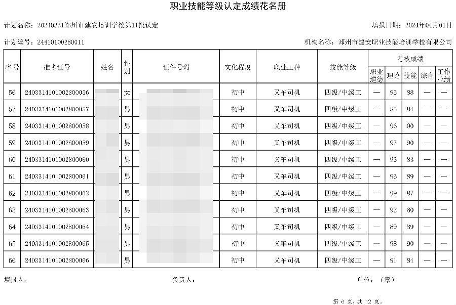 6.jpg 建安职业技能培训学校-第11批职业技能等级认定考试成绩公示(图6)