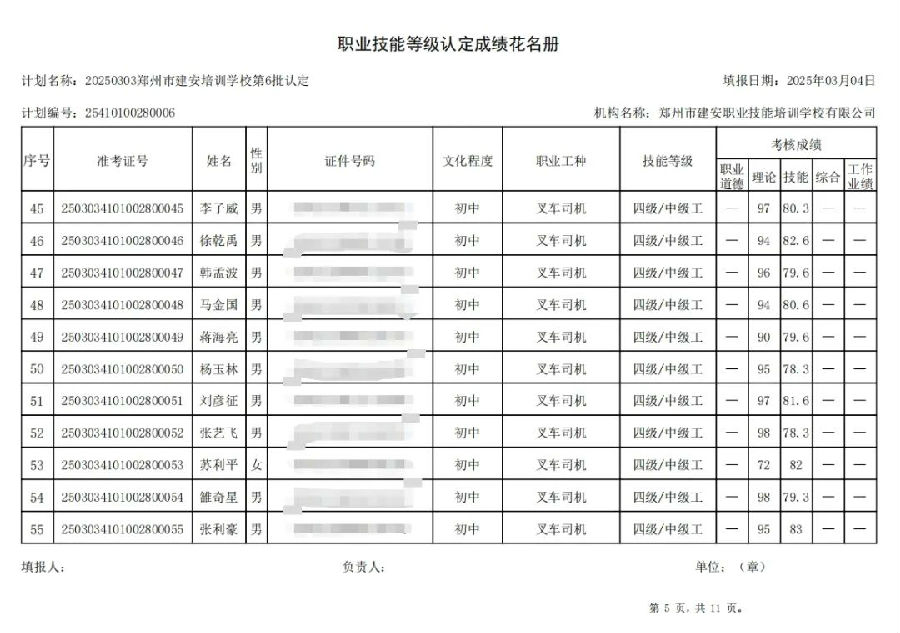 ÐÅͼƬ_20250304172517.jpg 建安职业技能培训学校-2025年第6批职业技能等级认定考试成绩公示(图5)