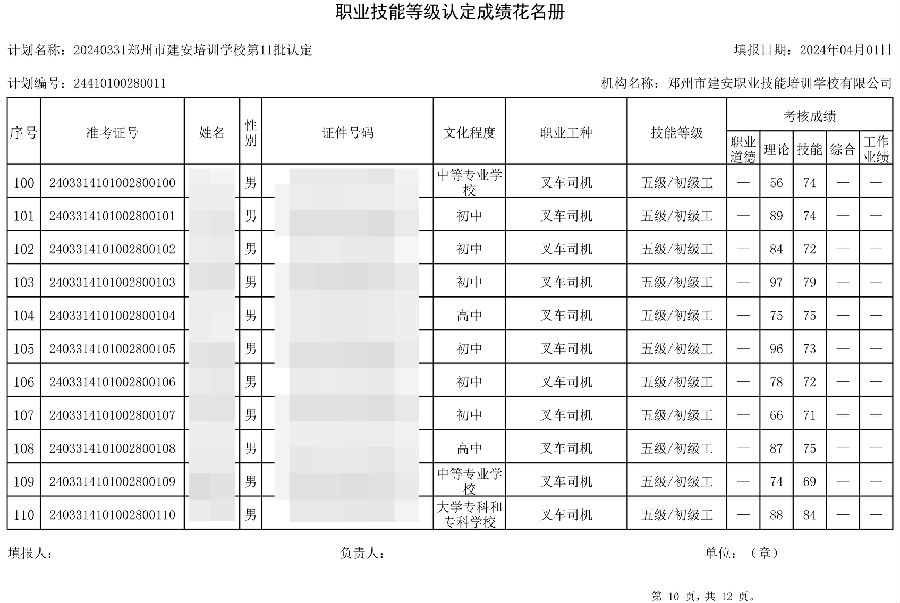 10.jpg 建安职业技能培训学校-第11批职业技能等级认定考试成绩公示(图10)