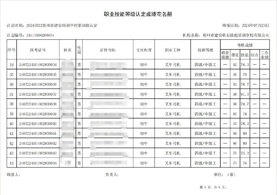 建安职业技能培训学校-第34批职业技能等级认定考试成绩公示（图4）