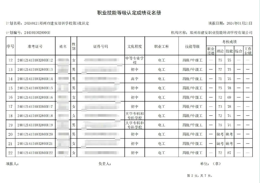 ÐÅͼƬ_20240124100745.jpg 建安职业技能培训学校-第3批职业技能等级认定考试成绩公示(图2)