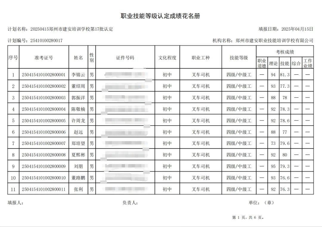 ÐÅͼƬ_20250416102213.jpg 建安职业技能培训学校-2025年第17批职业技能等级认定考试成绩公示(图1)