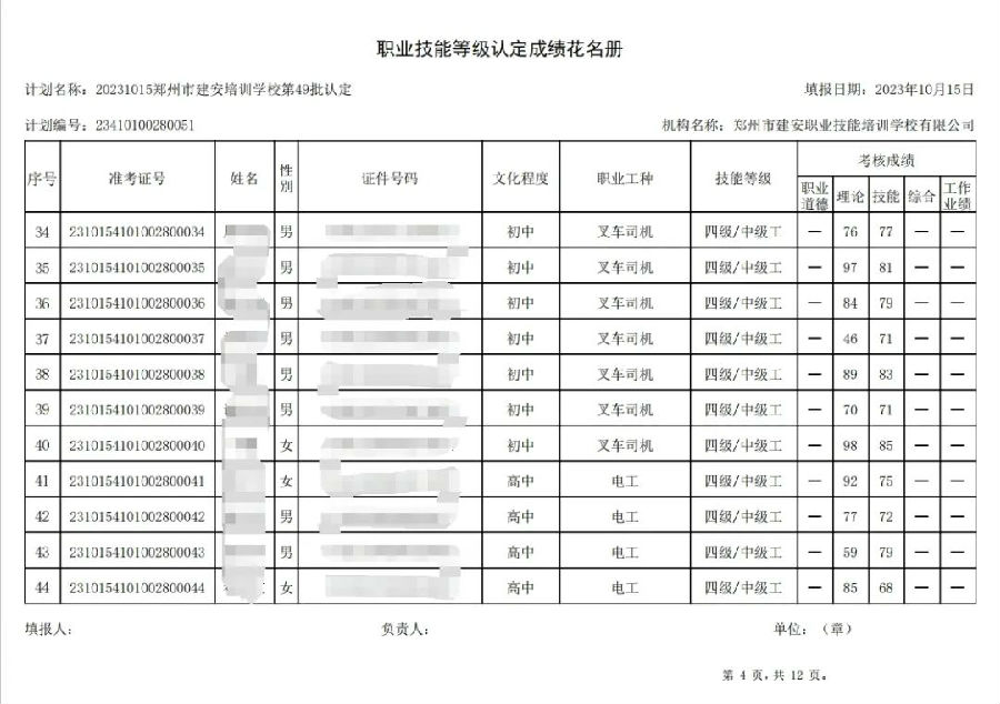 ÐÅͼƬ_20231018094202.jpg 建安职业技能培训学校-第49批职业技能等级认定考试成绩公示(图4)