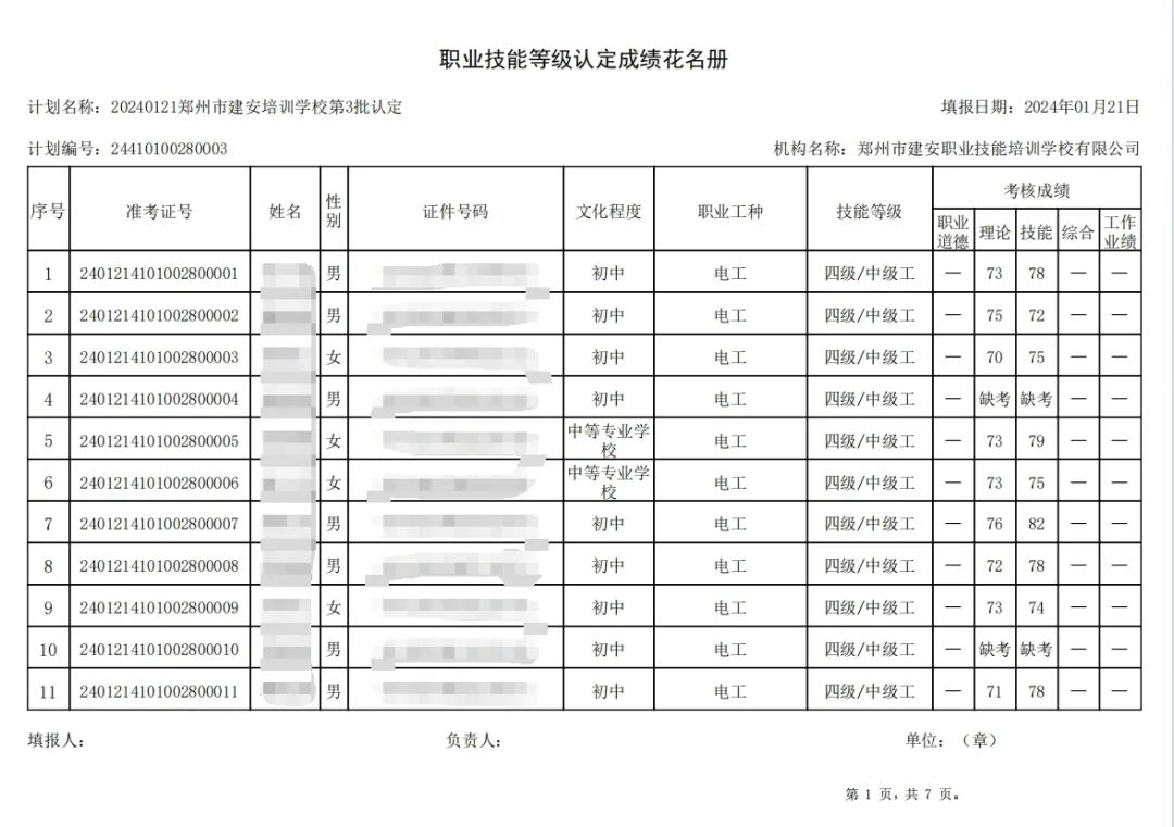 ÐÅͼƬ_20240124100740.jpg 建安职业技能培训学校-第3批职业技能等级认定考试成绩公示(图1)