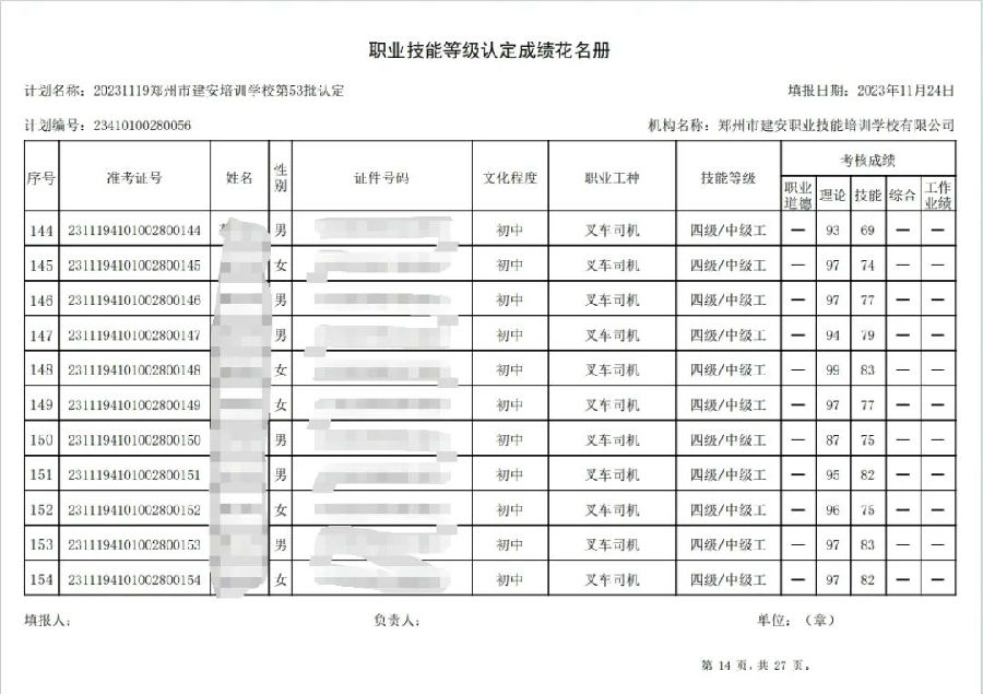 建安职业技能培训学校-第53批职业技能等级认定考试成绩公示（图14）