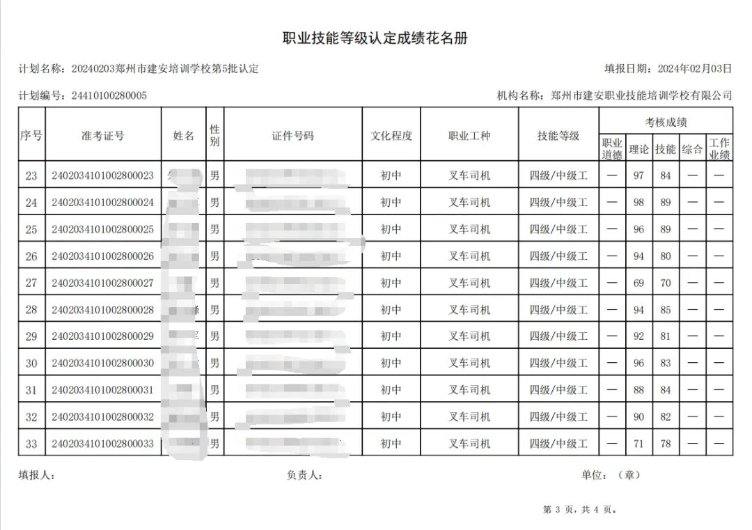 ÐÅͼƬ_20240204101149.jpg 建安职业技能培训学校-第5批职业技能等级认定考试成绩公示(图3)