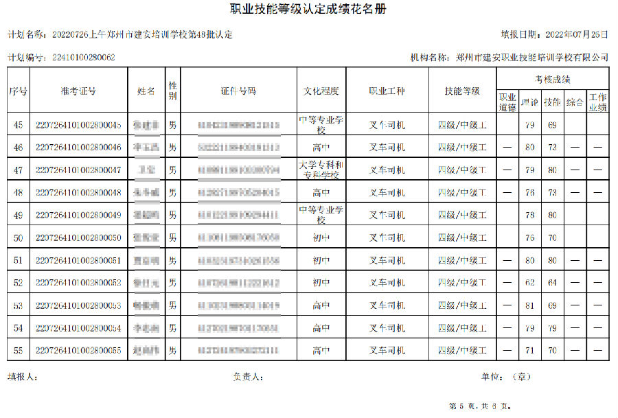 5.png 建安职业技能培训学校-第48批职业技能等级认定考试成绩公示(图5)