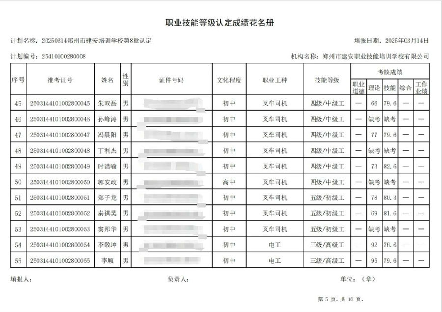 ÐÅͼƬ_20250319092432.jpg 建安职业技能培训学校-2025年第8批职业技能等级认定考试成绩公示(图5)