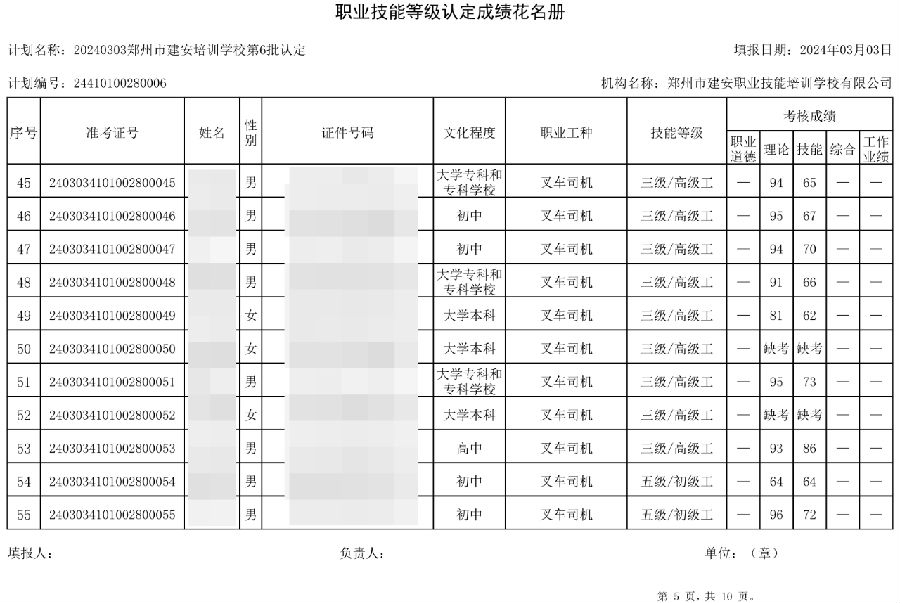 ÐÅͼƬ_20240306102637.jpg 建安职业技能培训学校-第6批职业技能等级认定考试成绩公示(图5)