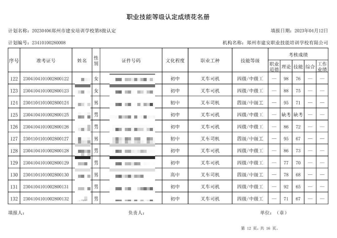 通知：建安职业技能培训学校-第8批职业技能等级认定考试成绩公示（图12）