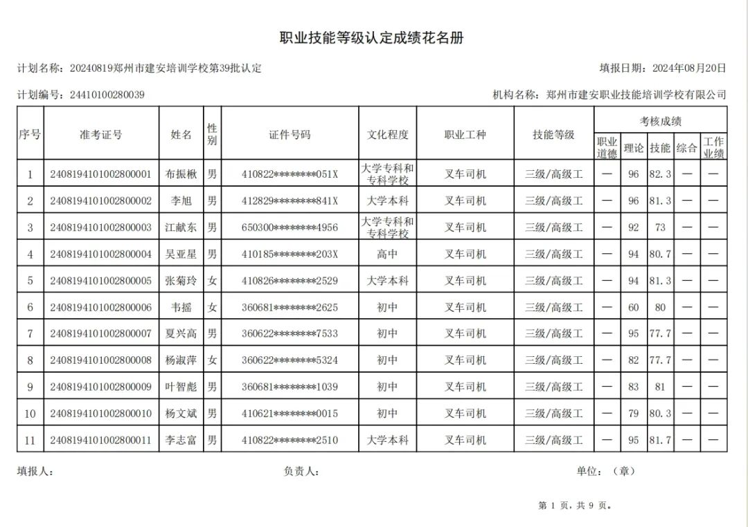 ÐÅͼƬ_20240820092010.jpg 建安职业技能培训学校-第39批职业技能等级认定考试成绩公示(图1)