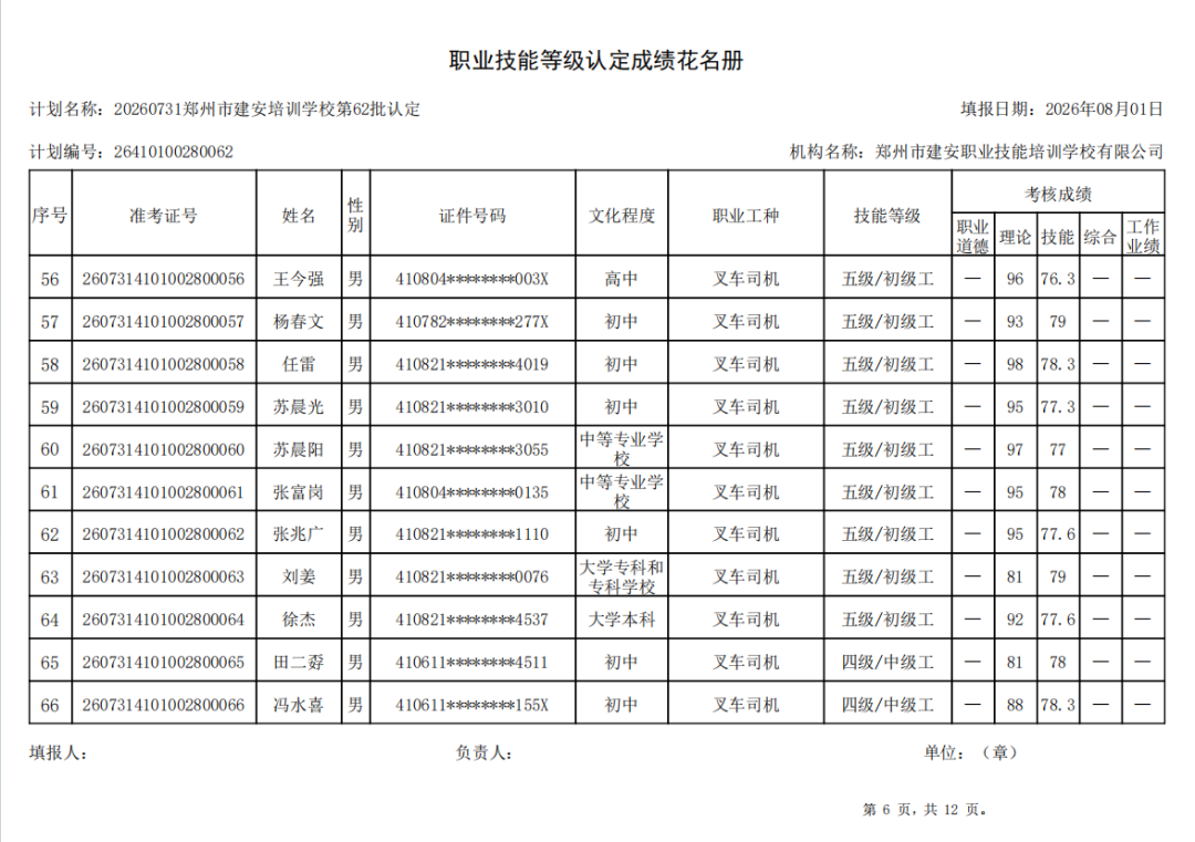 建安职业技能培训学校-2026年第62批职业技能等级认定考试成绩公示(图6)