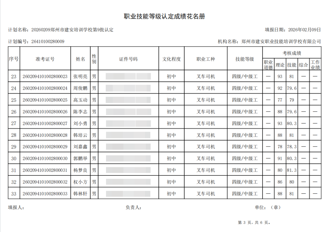 建安职业技能培训学校-2026年第9批职业技能等级认定考试成绩公示(图3)