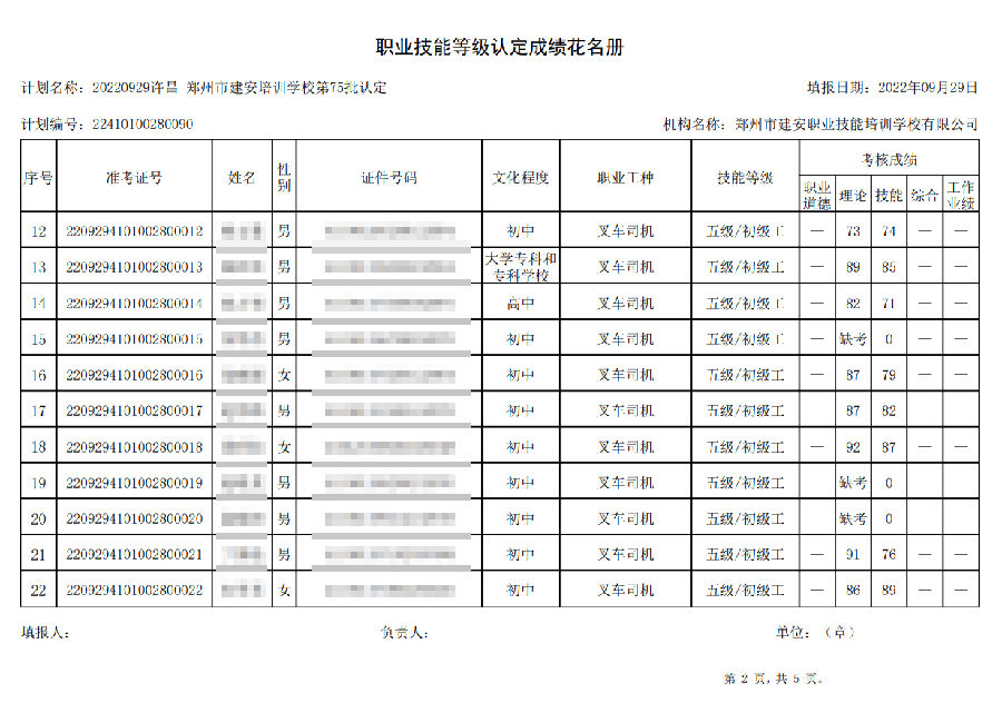 微信截图_20220930180212.png 建安职业技能培训学校-第75批职业技能等级认定考试成绩公示(图2)