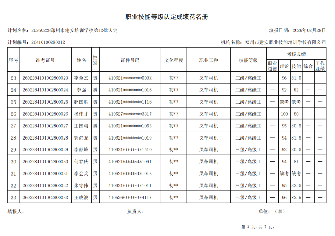 建安职业技能培训学校-2026年第12批职业技能等级认定考试成绩公示(图3)