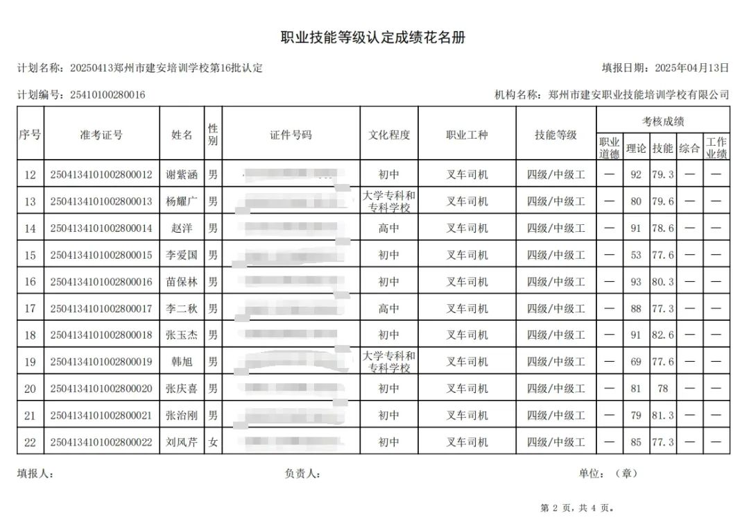 建安职业技能培训学校-2025年第16批职业技能等级认定考试成绩公示（图2）