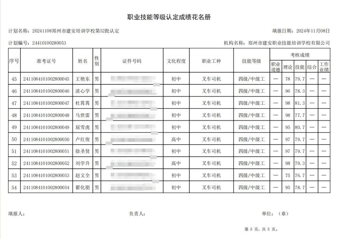 ÐÅͼƬ_20241109085542.jpg 建安职业技能培训学校-第52批职业技能等级认定考试成绩公示(图5)