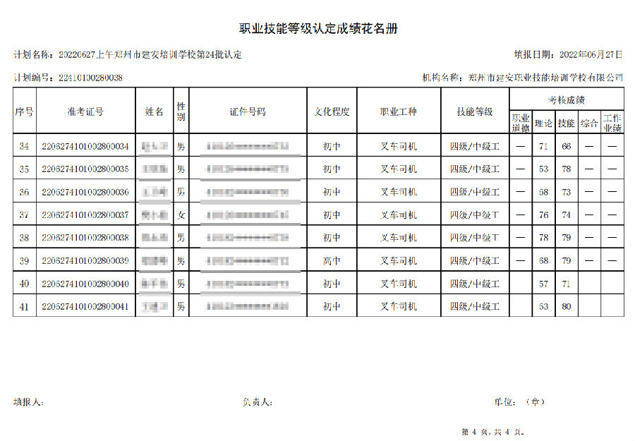 建安职业技能培训学æ 建安职业技能培训学校-第24批职业技能等级认定考试成绩公示(图4)