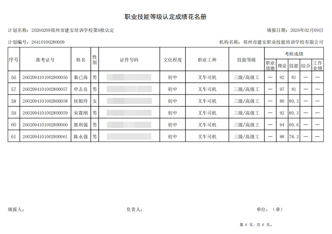建安职业技能培训学校-2026年第9批职业技能等级认定考试成绩公示(图6)