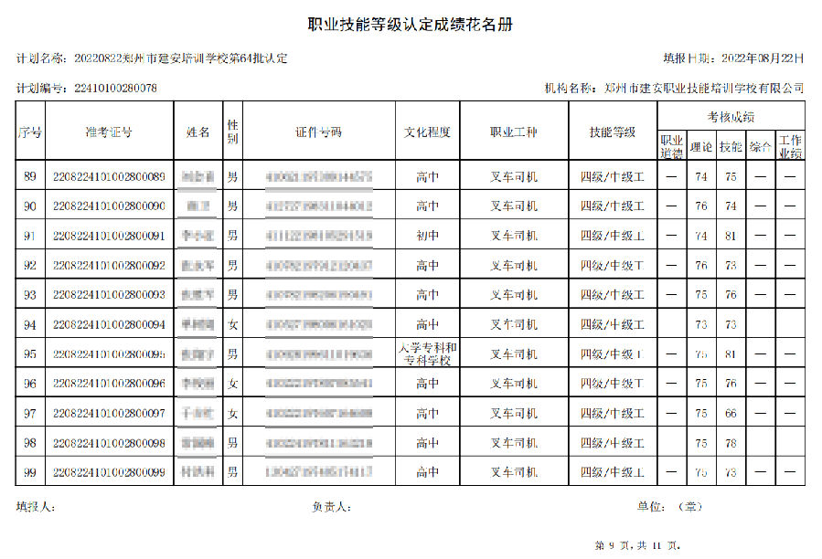建安职业技能培训学校-第64批职业技能等级认定考试成绩公示（图9）