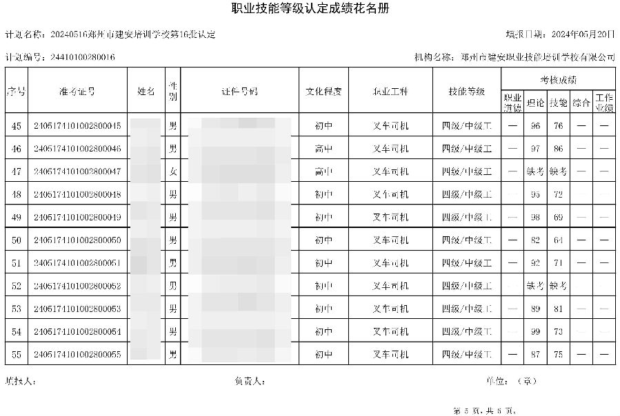建安职业技能培训学校-第16批职业技能等级认定考试成绩公示（图5）