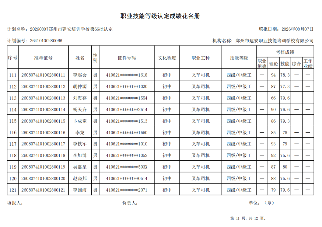 建安职业技能培训学校-2026年第66批职业技能等级认定考试成绩公示(图11)
