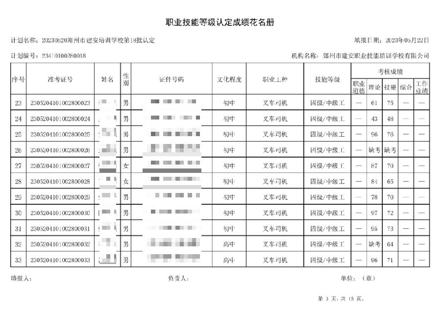 3.png 通知:建安职业技能培训学校-第18批职业技能等级认定考试成绩公示(图3)